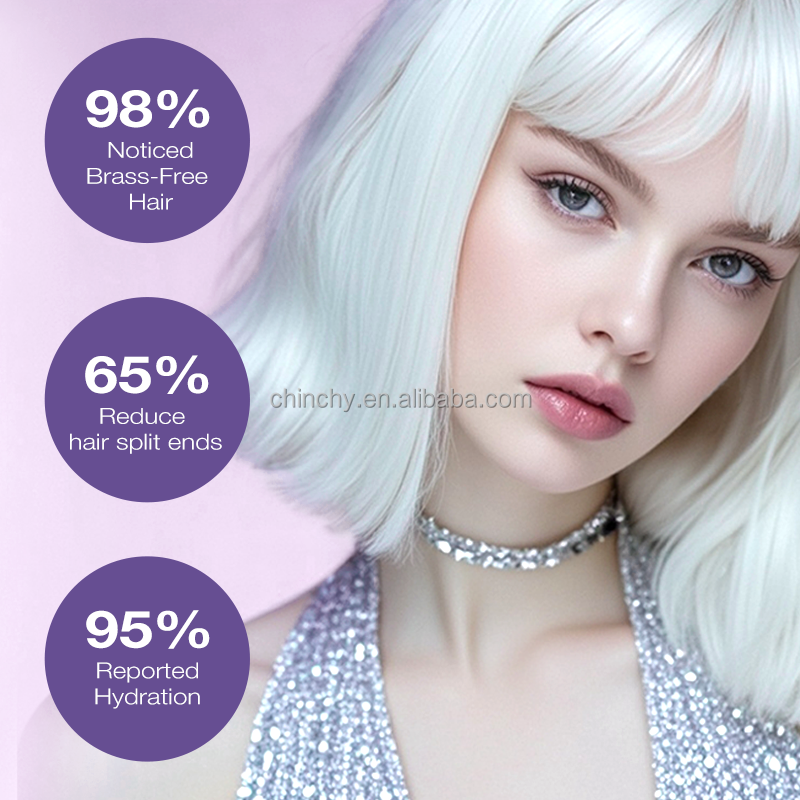 UV protection feature for colored hair