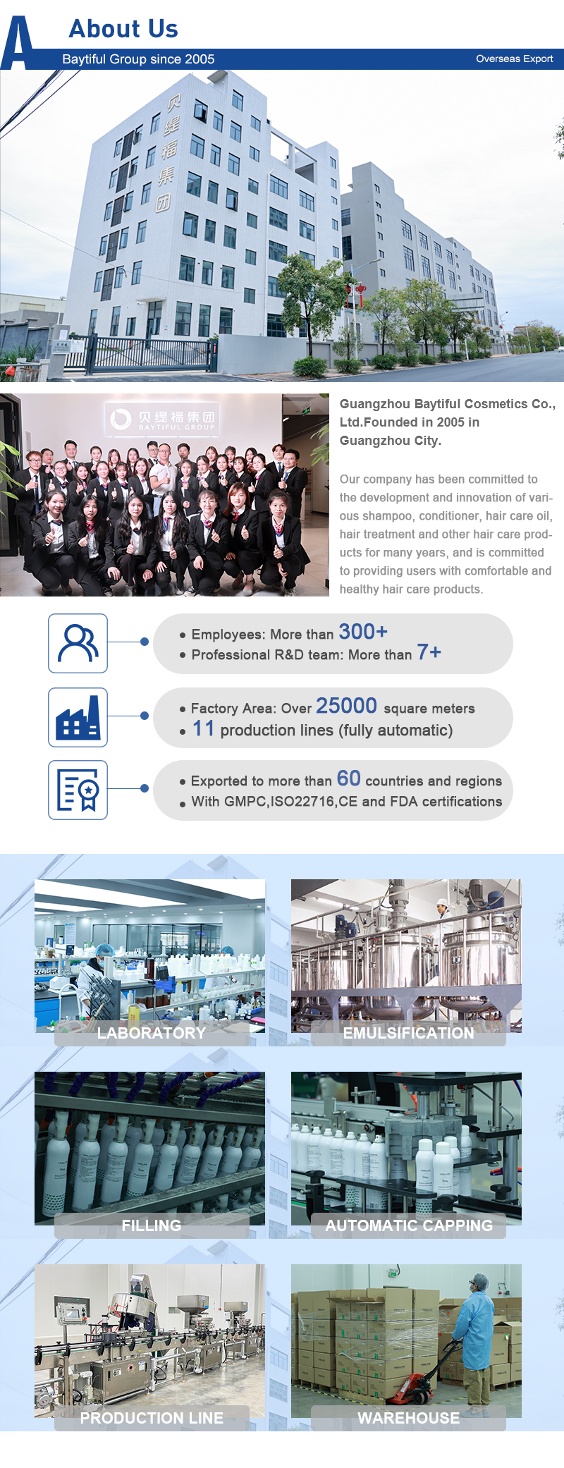 Delofil DEL-SHMPO-B5K product banner 15