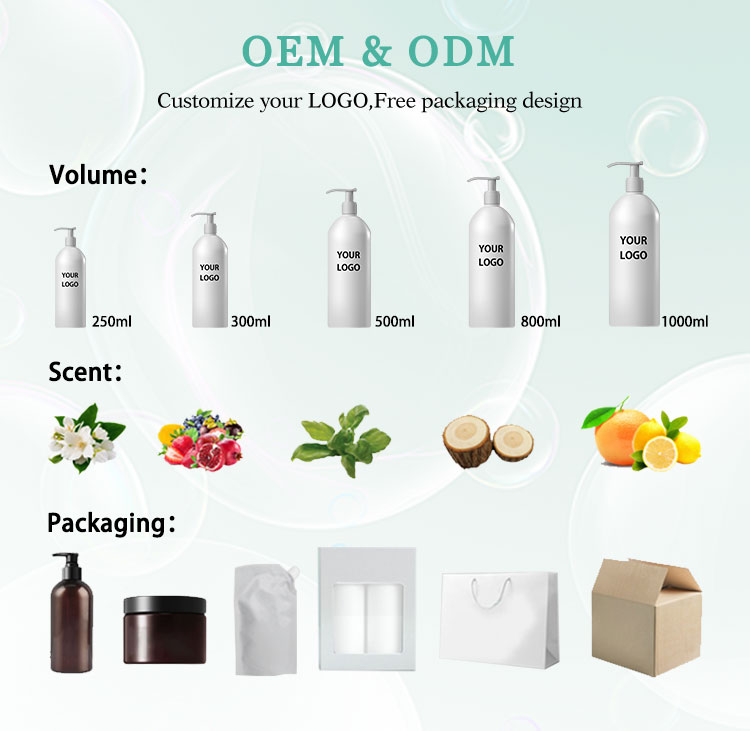 Chinchy CHC-ARGN-SET product banner 5