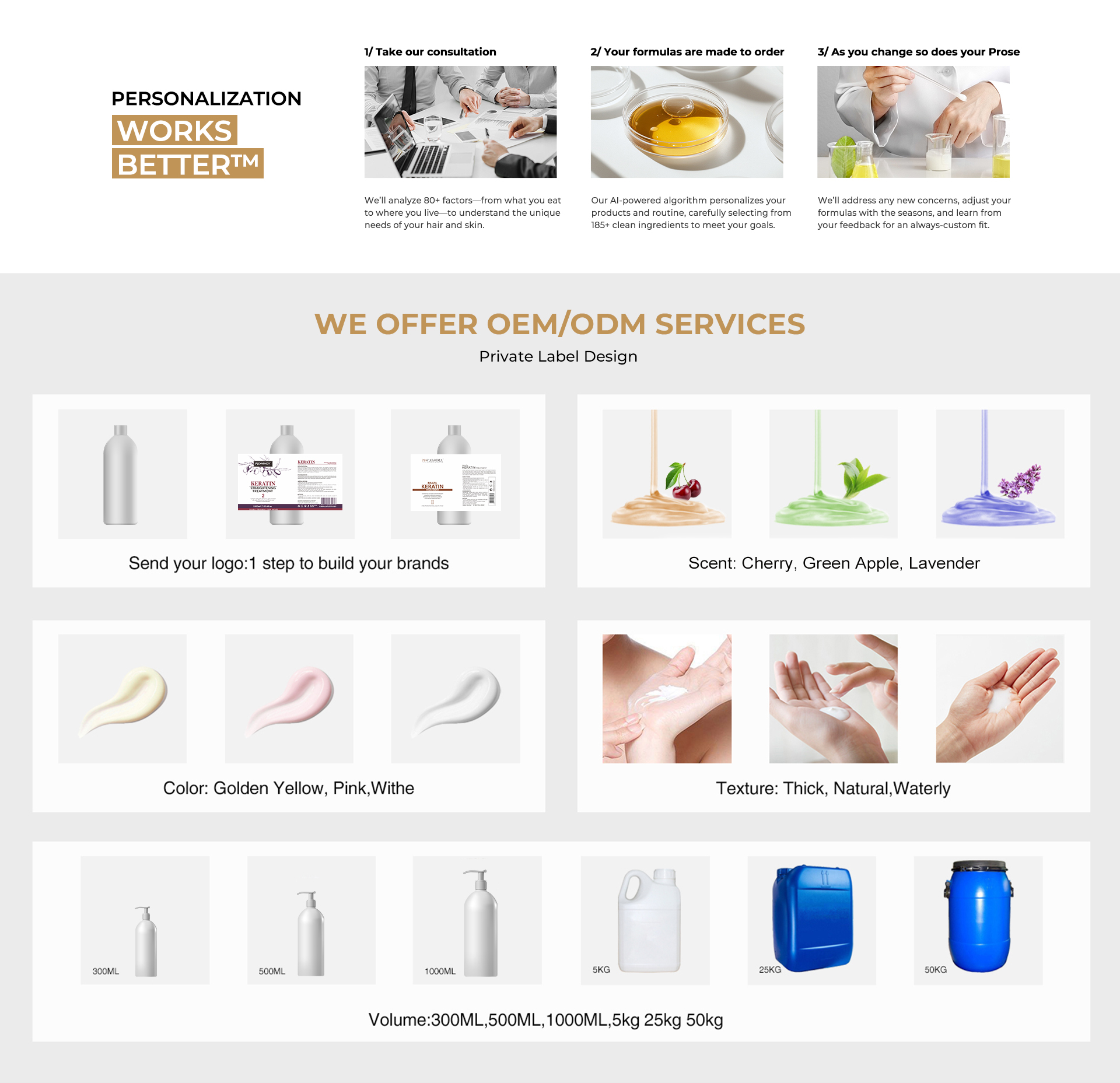 Shampoo OEM manufacturer China - illustration 4