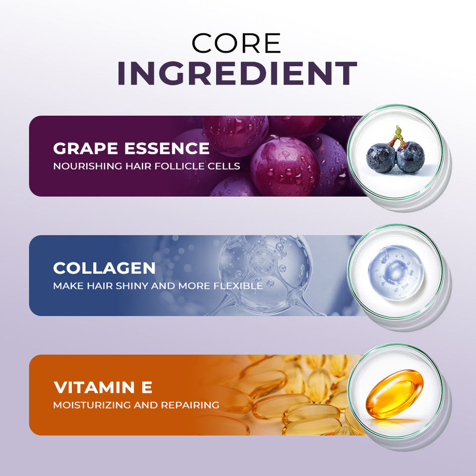 Karseell Hair Mask Ingredient Highlights | Karseell Wholesale Karseell Hair Mask - Ingredient Highlights - OEM/ODM Wholesale by Chinchy Group