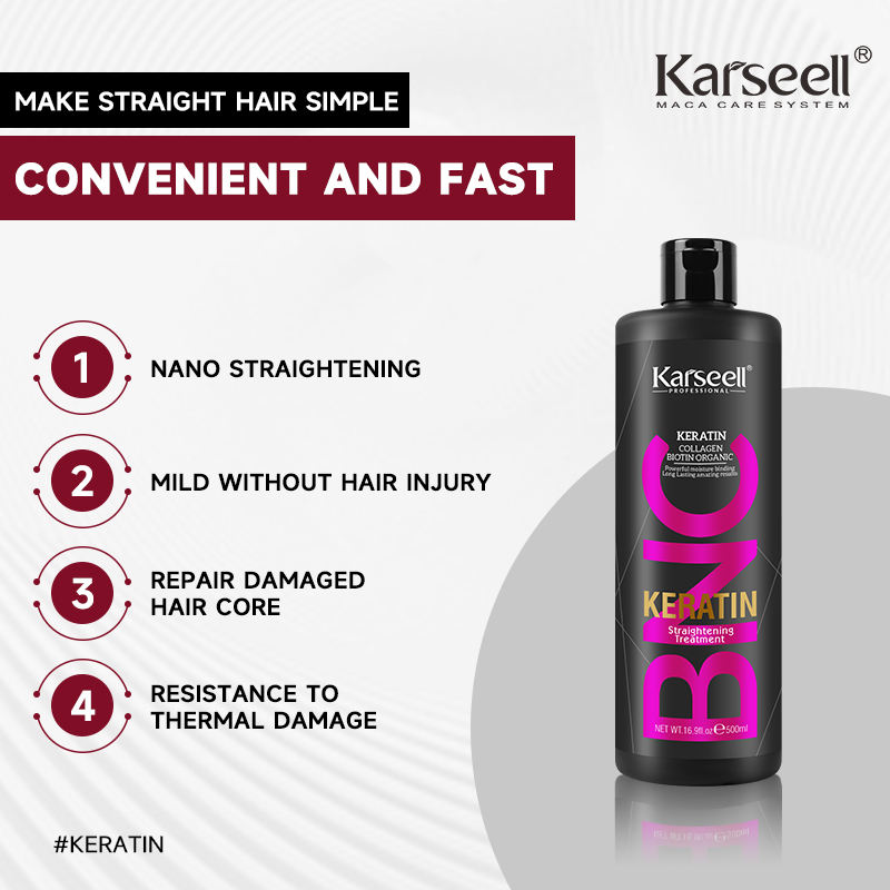 Karseell BNC Brazilian Keratin Treatment retail and bulk packaging