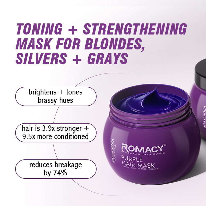 Romacy 500ml Keratin Purple Hair Shampoo Yellow Orange Brassy Tones