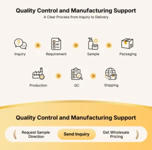 quality control manufacturing support process leave in conditioner