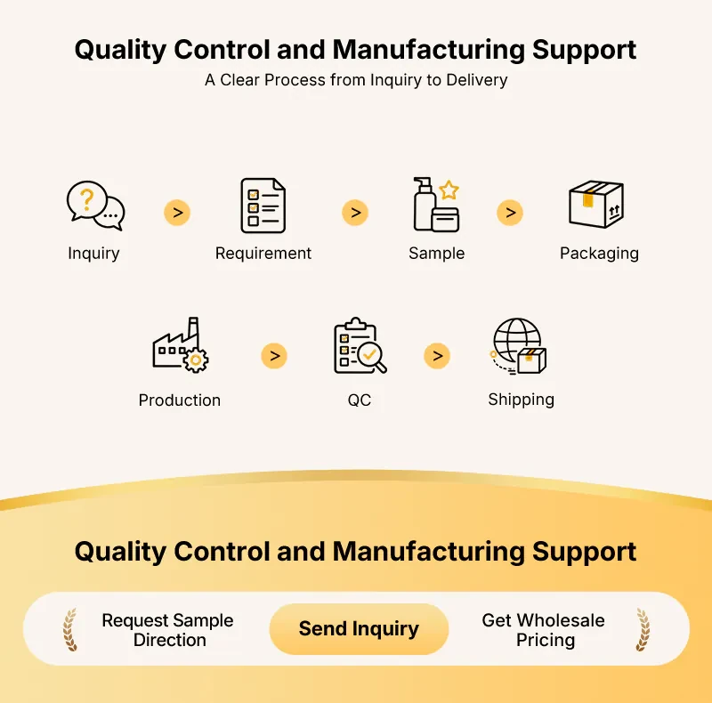 Quality control and manufacturing support process for leave in conditioner