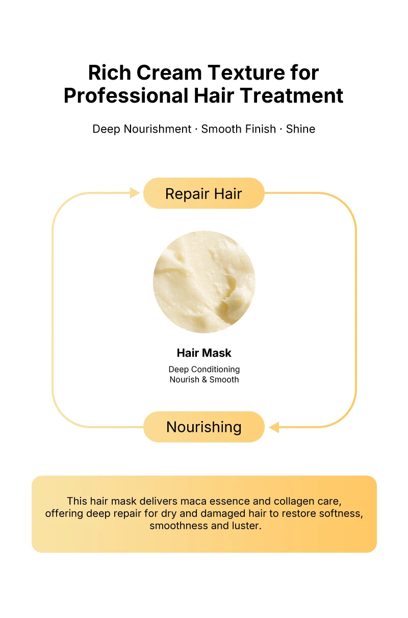Rich cream texture hair mask benefits